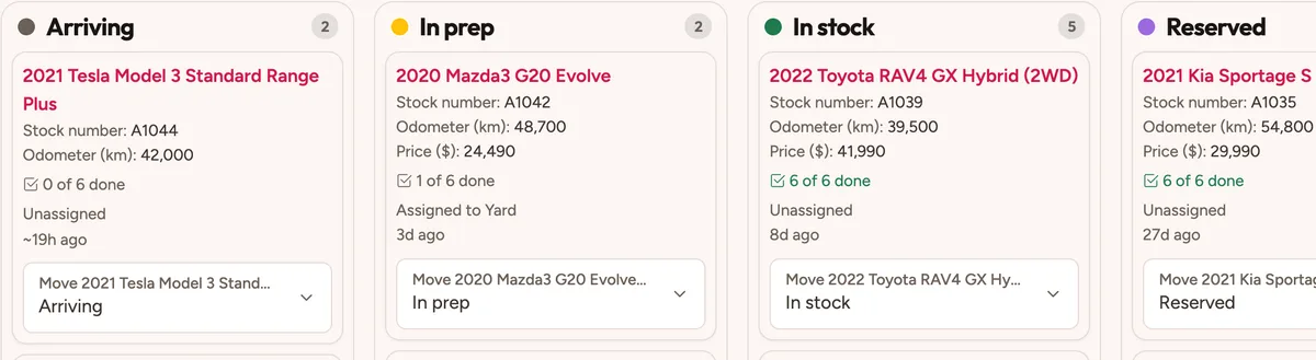 The vehicle board: each car moves from Arriving to In prep, In stock and Reserved, with its prep checklist.